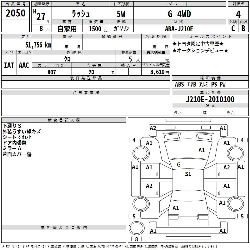 Buy Import Toyota Rush 15 To Kenya From Japan Auction