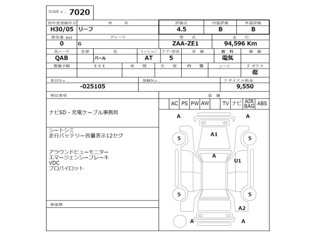 Import and buy NISSAN LEAF 2018 from Japan to Nairobi, Kenya