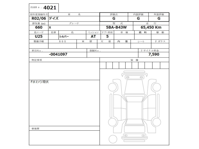 Import and buy NISSAN DAYZ 2020 from Japan to Nairobi, Kenya